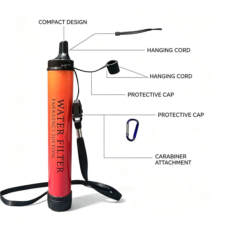 Filter straw parts
