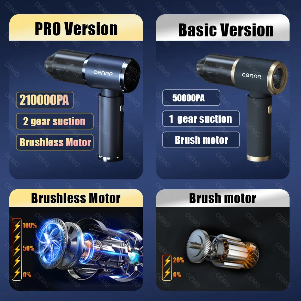Powerful Vacuum & Blower in One