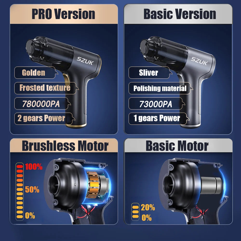 Cordless car vacuum – product detail